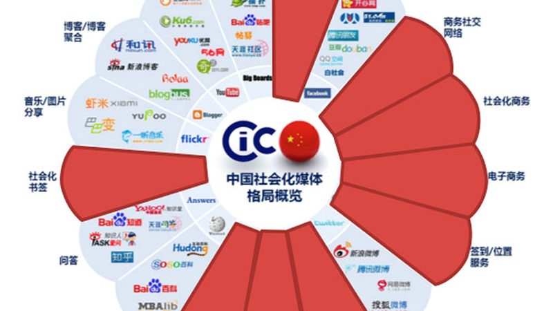 成都企业宣传片制作：揭秘高效流程与关键步骤